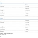 코엔트라 이미지