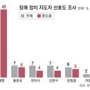 작은영토투 이미지