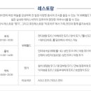 참진주여행사
