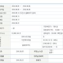 엘에스전선 이미지