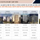 마에스트로현대 이미지