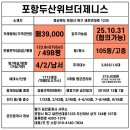 CU포항장성중앙점 | 포항 아파트 매매 두산위브더제니스