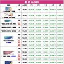 으뜸플러스안경대전관저점 이미지