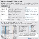 '20살 넘은' 215만 가구, 마침내 묵은때 벗는다 이미지