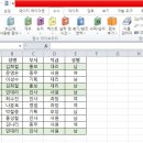 이찬진컴퓨터교실 이미지