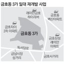 시동부침