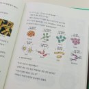 호기심 팡팡 과학 교실 이미지