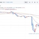 첨담기업3로1R-6 | 한올바이오파마, TED 임상 3상 실패 - 위기인가, 기회인가