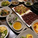 인생뭉티기 | [대구 수성구 육회] 덕화생고기 입안에서 살살 녹는 인생 뭉티기 세트메뉴 후기