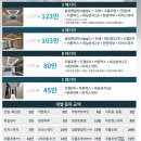 김천장팔 | [내돈내산] 휴먼조명아울렛 시공 솔직 후기와 안되는시공 AS 해결한 썰