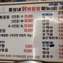 뚱보네