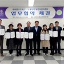 ㈜하이원추추파크 이미지