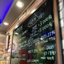 슈퍼싱어코인노래연습장