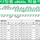 난산경로당 이미지