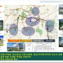 삼송유통 이미지