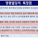 영풍빌딩