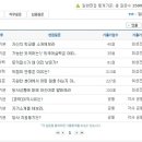 희성전자 이미지