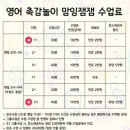 유아 영어 방문수업 ㅣ놀이영어 맘잉 잉글리쉬 1:1 수업 후기