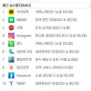 애플골프마켓 - 세종특별자치시 허만석로 70 | 애플골프마켓