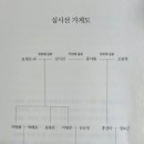 원북농장 이미지