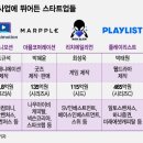 얼라이드 커머스 | "그림 못 그리네" 놀림받던 나도?…아이디어만 있으면 웹툰 '뚝딱'