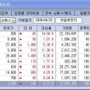 SK동방에너지 이미지