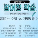 창의융합수학지도와 보드게임 이미지