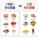 에스엠바디신방통정 네이버블로그