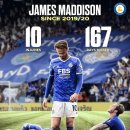 메디슨167 이미지