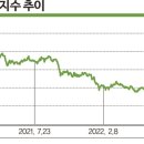 김은옥헬스케어