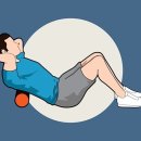 폼로울러 (foam roller) 사용법 이미지