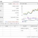 적현로 이미지