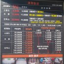 오일프러스 이미지