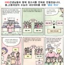 정권농장 이미지