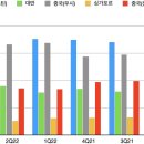 법인우드랜드