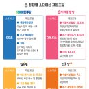 재원상회 이미지