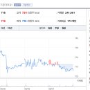 남의로-1 이미지