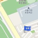 올림픽정형외과의원 이미지