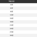 스페셜 PC방 이미지