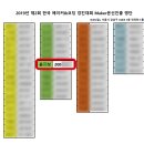 한결에듀학원