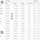 인성상호저축은행 이미지