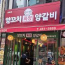 건대양꼬치거리 | 건대 양꼬치거리 낮술 후기: 숯불 향 가득한 화양양꼬치