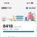 김주희유외과의원 | 250918