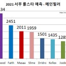 롤스타 이미지