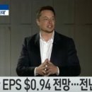 서학의아침