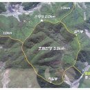 산성주유소 이미지