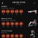 더 랩스 피트니스 삼전 이미지