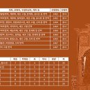 세조는 왜 국가예산으로 간경도감을 이미지