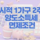 해동세무회계 이미지