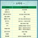 성인천한방병원 이미지